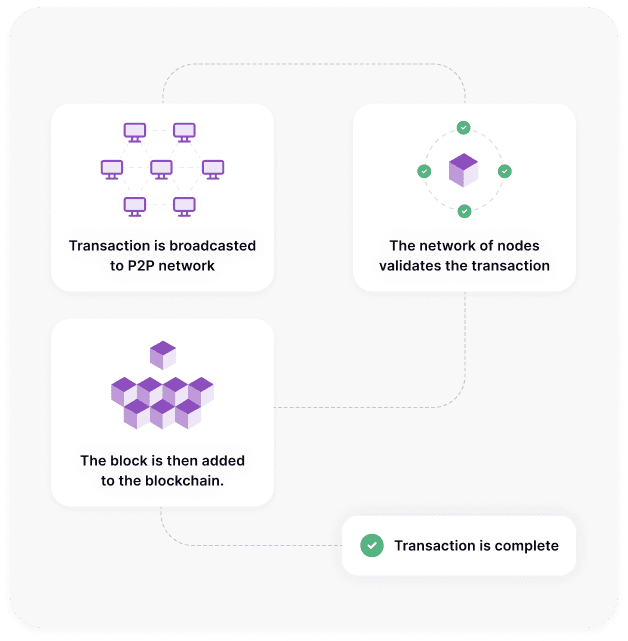 taal-api-image