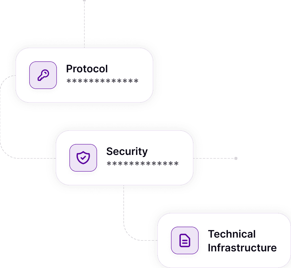 Technically audited token protocols-image